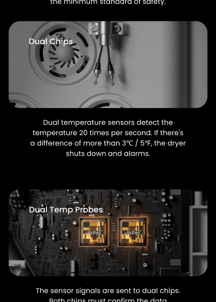 jirpet F1 产品图片 7