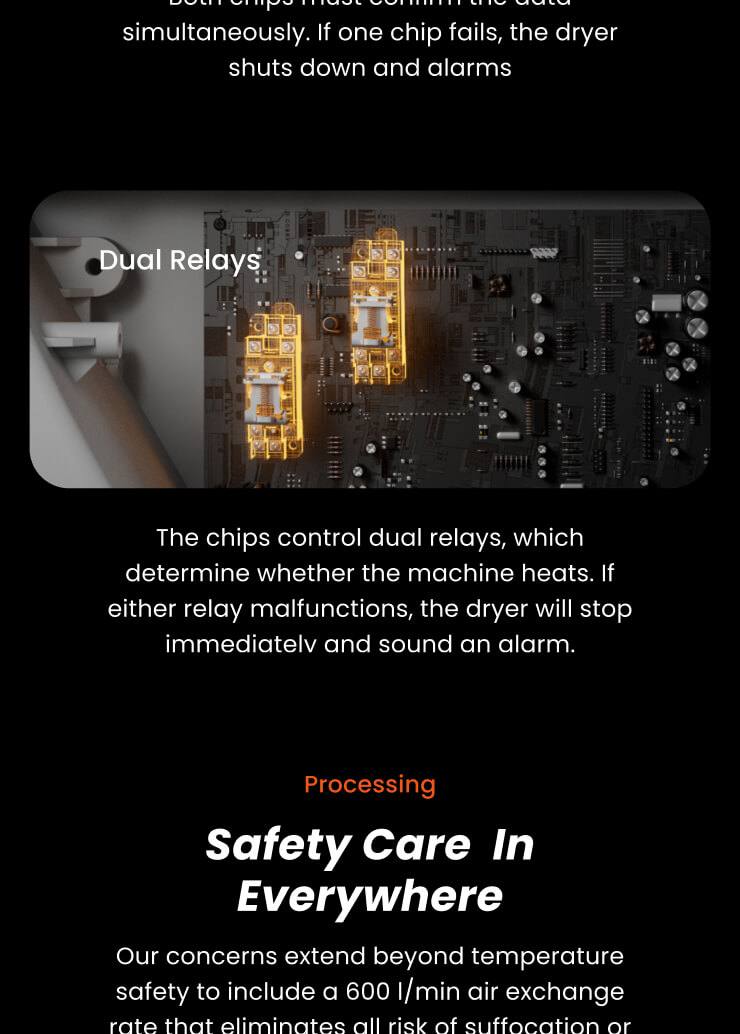 jirpet F1 产品图片 8