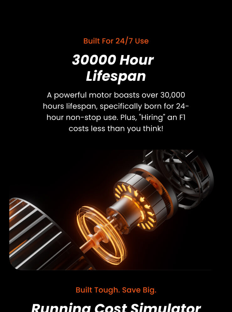 jirpet F1 产品图片 16