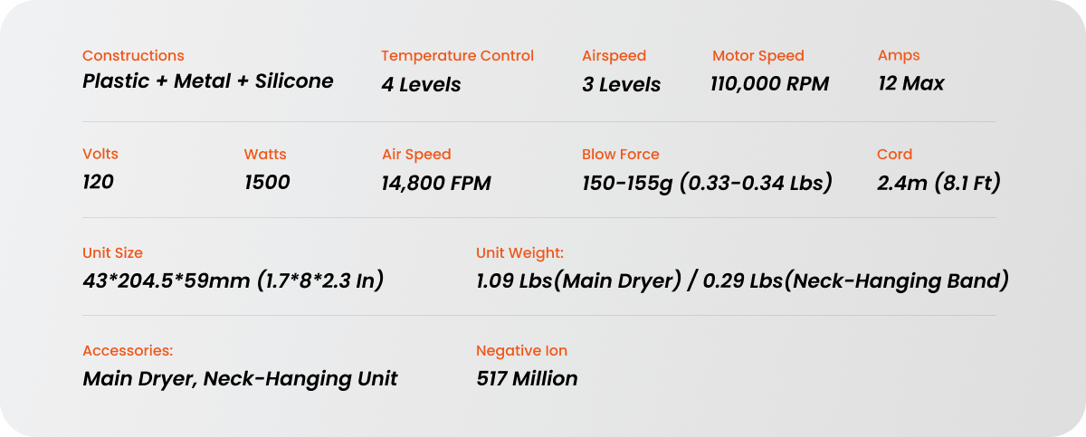 Tabla de Especificaciones Técnicas